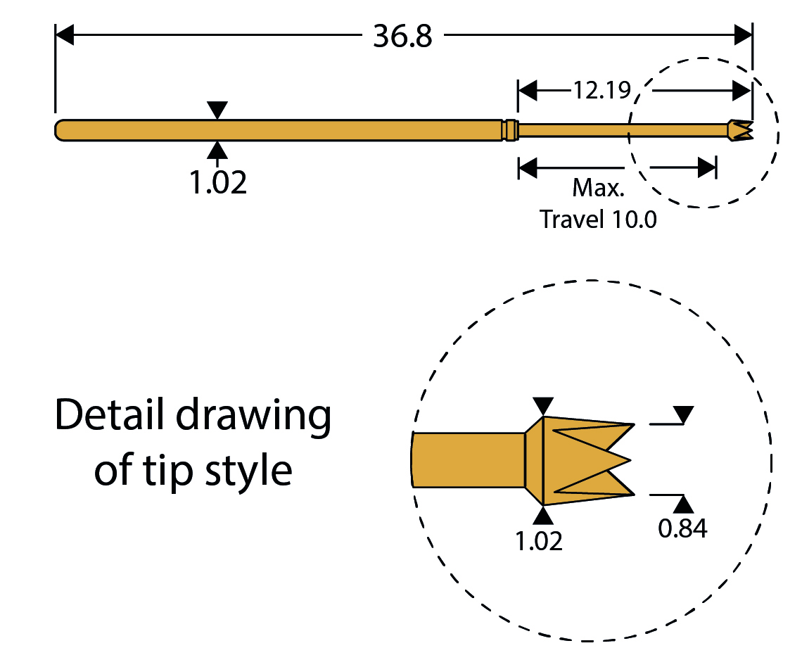 Coda Systems | ELPA2 Series 2