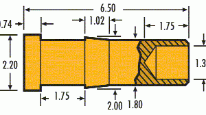 IPPS2S
