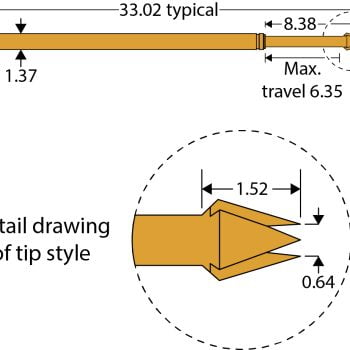 PA4V-GRAPHICS