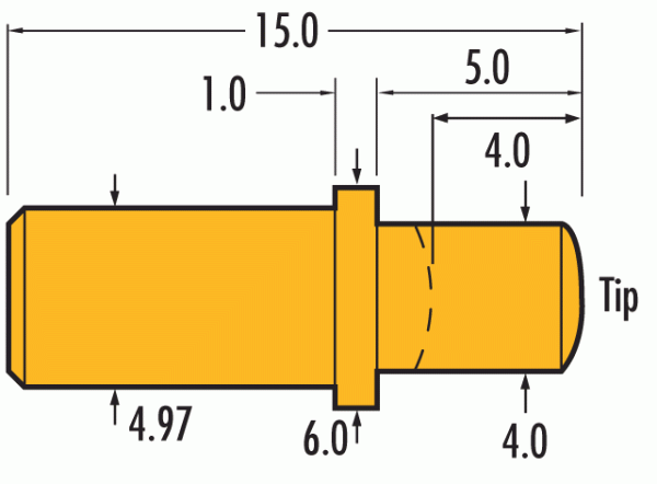 PC4 Series