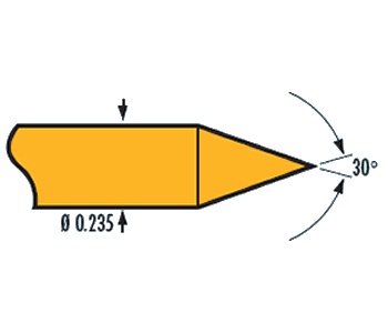 Coda Systems | PM3 series 0
