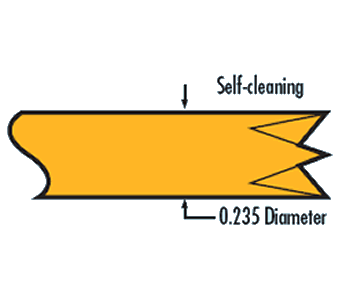 Coda Systems | PM3 series 1
