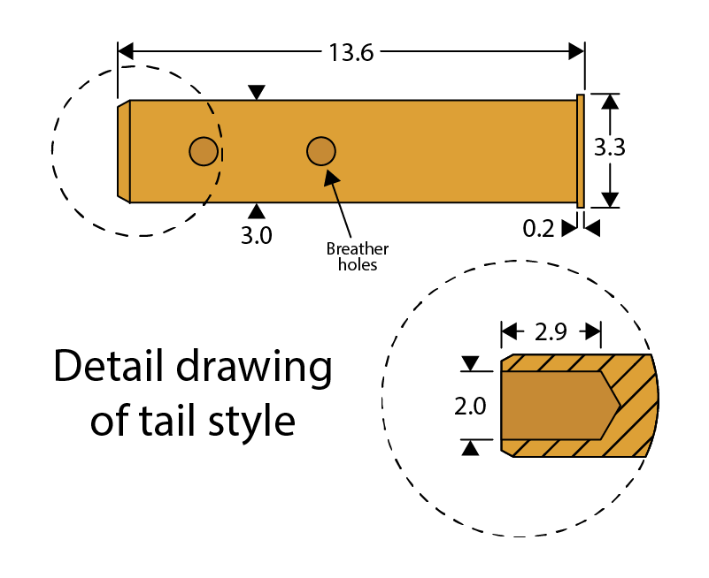 Receptacle: Solder-Pot, Press Fitment