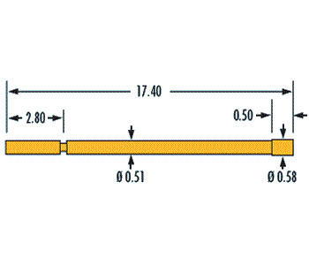 Coda Systems | PM3 series 2