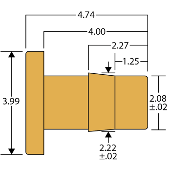 IPP2N