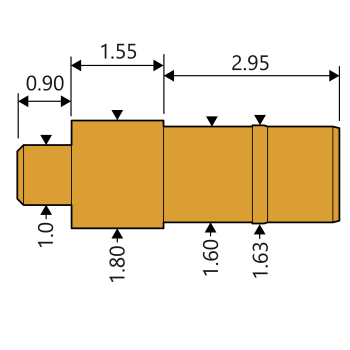 IPP0RT
