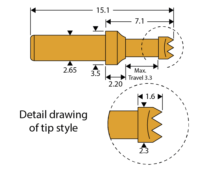 Coda Systems | PC8 Series 2